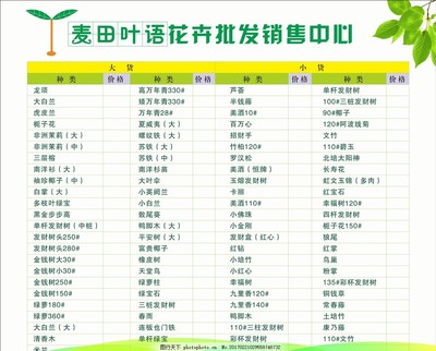 鮮花花卉產(chǎn)品價(jià)目表,鮮花批發(fā) 鮮花零售 花卉市場(chǎng) 花卉種類-圖行天下圖庫(kù)